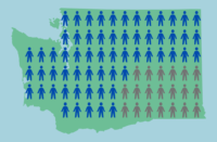 Feature image of the State of Washington's vaccine statistics